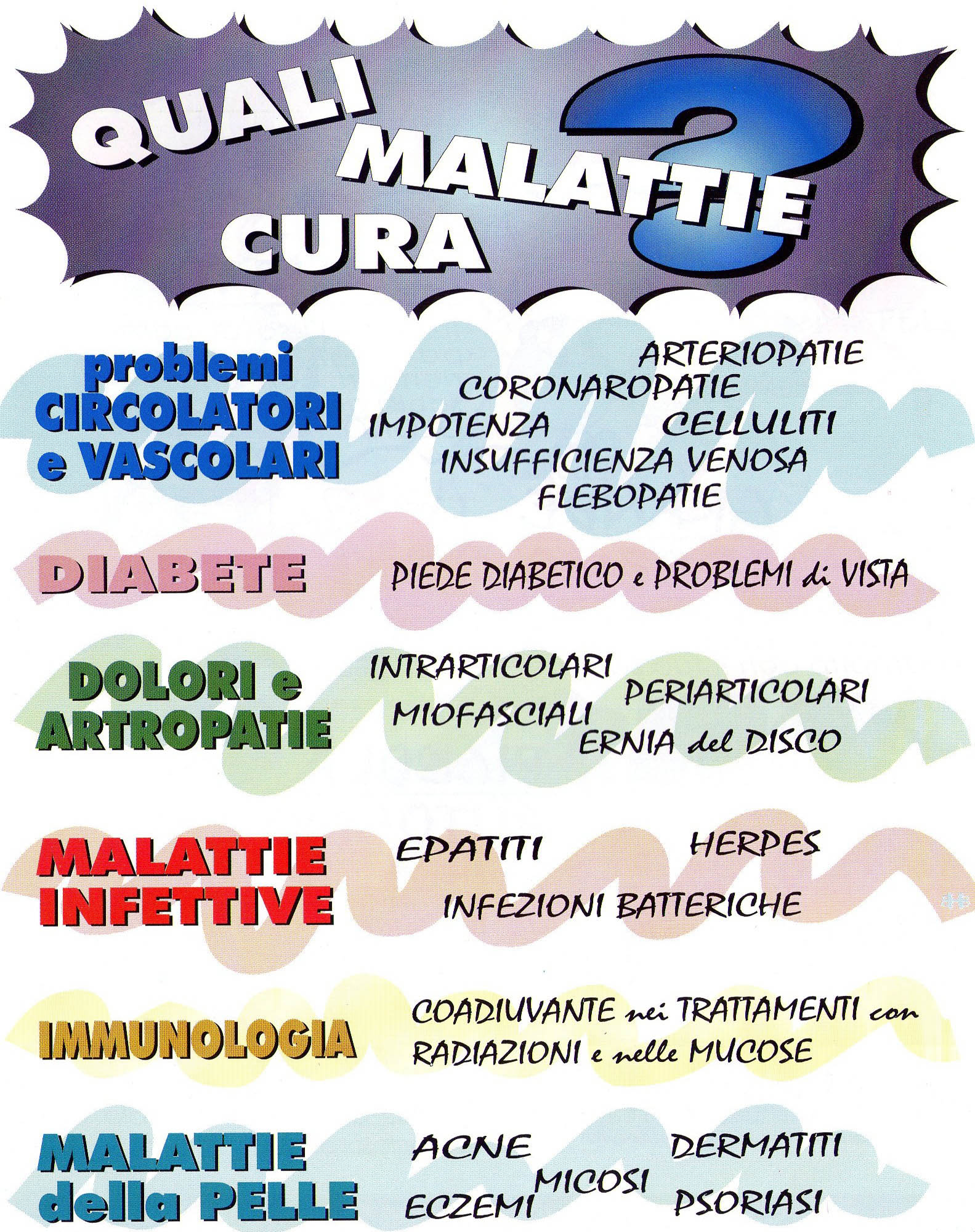 cos'è l'ozonoterapia